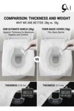 Disposable Toilet Seat Covers