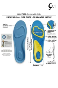 medicated foot insoles