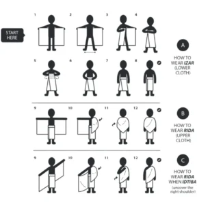 how to wear ihram for kids