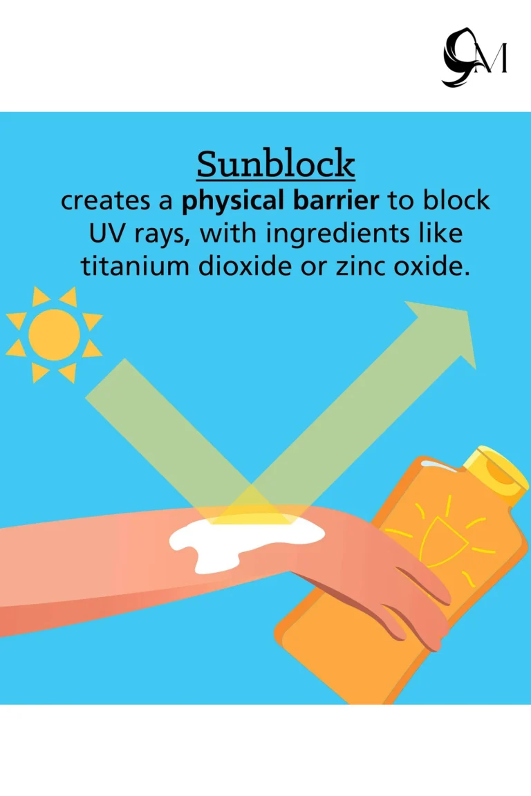 Fragrance Free Sunblock for Hajj Umrah